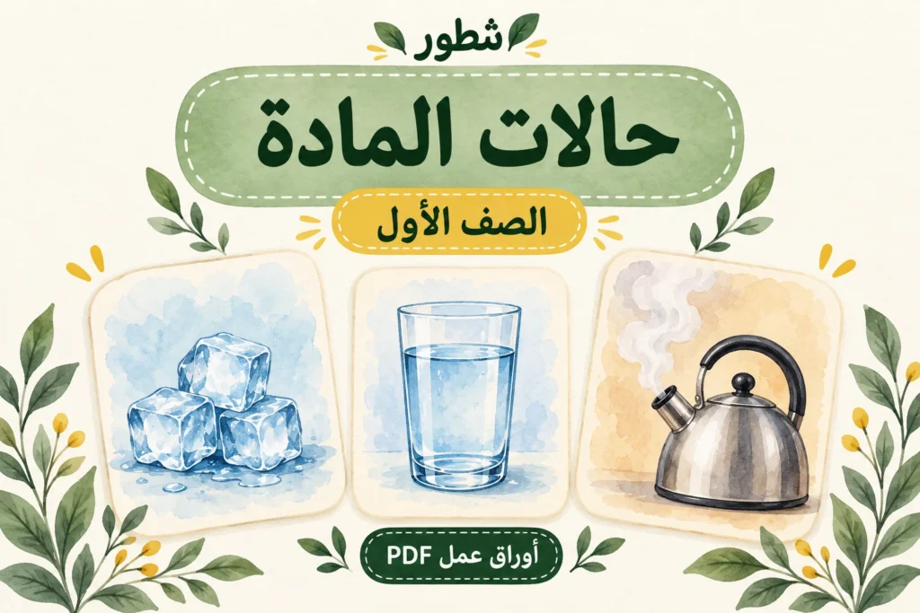 غلاف حالات المادة للصف الأول مع ثلج وماء وإبريق ساخن من شطور
