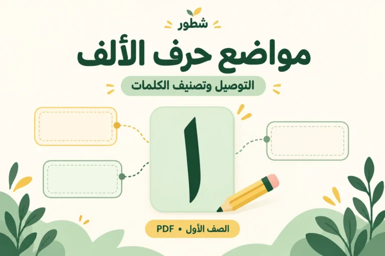 ورقة عمل مواضع حرف الألف: التوصيل وتصنيف الكلمات PDF
