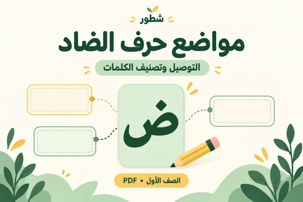 غلاف ورقة عمل مواضع حرف الضاد: التوصيل وتصنيف الكلمات من شطور