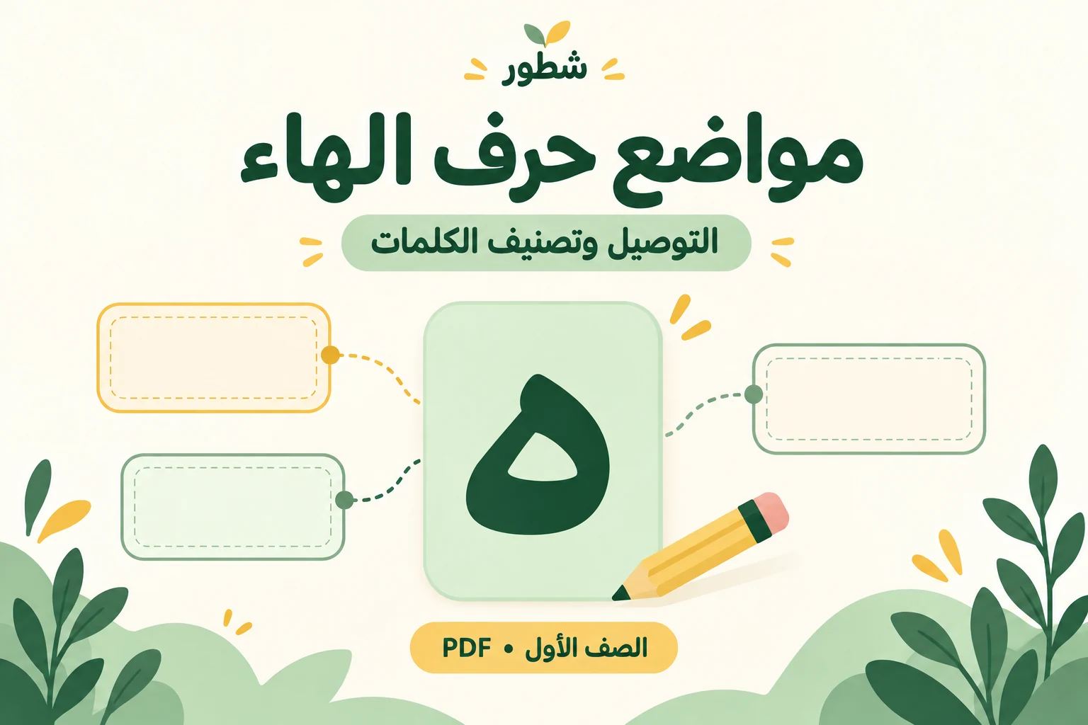 غلاف ورقة عمل مواضع حرف الهاء: التوصيل وتصنيف الكلمات من شطور