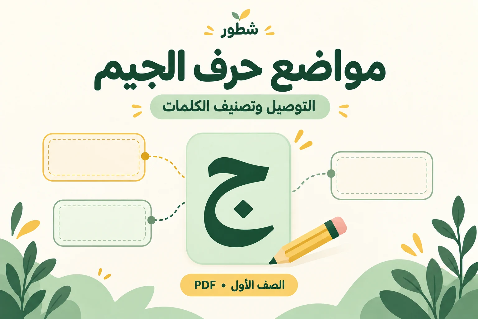 غلاف ورقة عمل مواضع حرف الجيم: التوصيل وتصنيف الكلمات من شطور