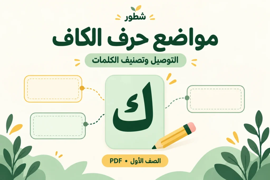 غلاف ورقة عمل مواضع حرف الكاف: التوصيل وتصنيف الكلمات من شطور