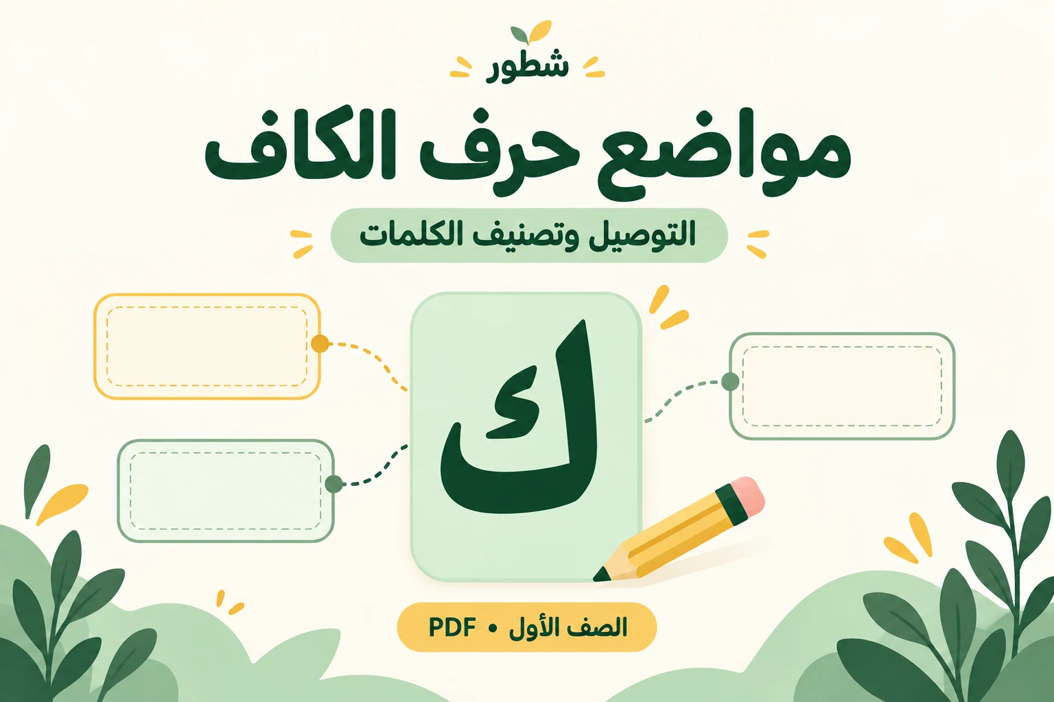 غلاف ورقة عمل مواضع حرف الكاف: التوصيل وتصنيف الكلمات من شطور