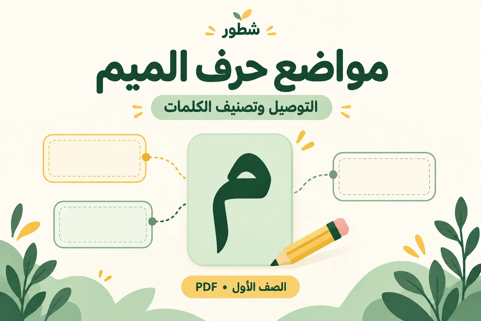 غلاف ورقة عمل مواضع حرف الميم: التوصيل وتصنيف الكلمات من شطور