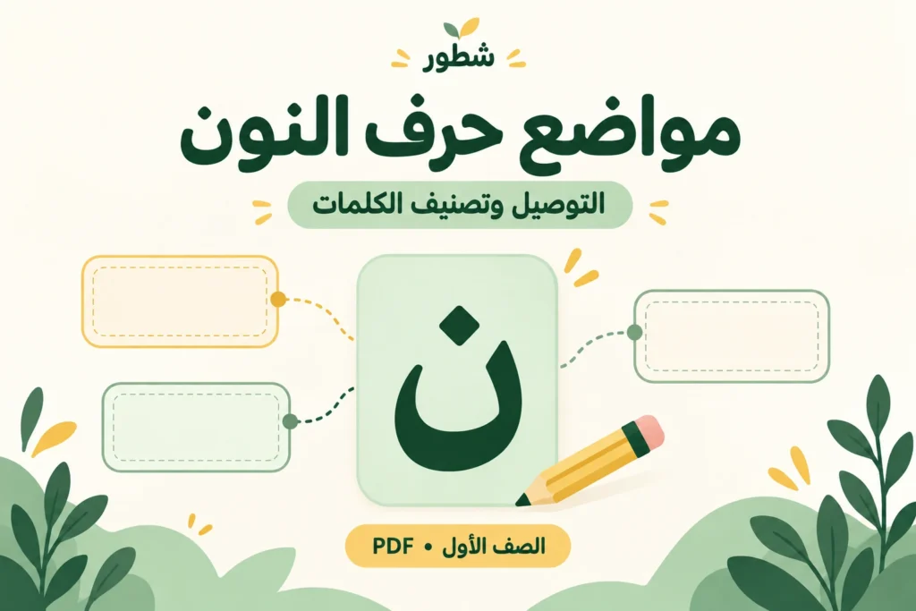 غلاف ورقة عمل مواضع حرف النون: التوصيل وتصنيف الكلمات من شطور