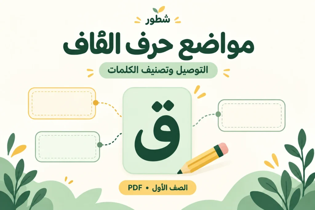 غلاف ورقة عمل مواضع حرف القاف: التوصيل وتصنيف الكلمات من شطور