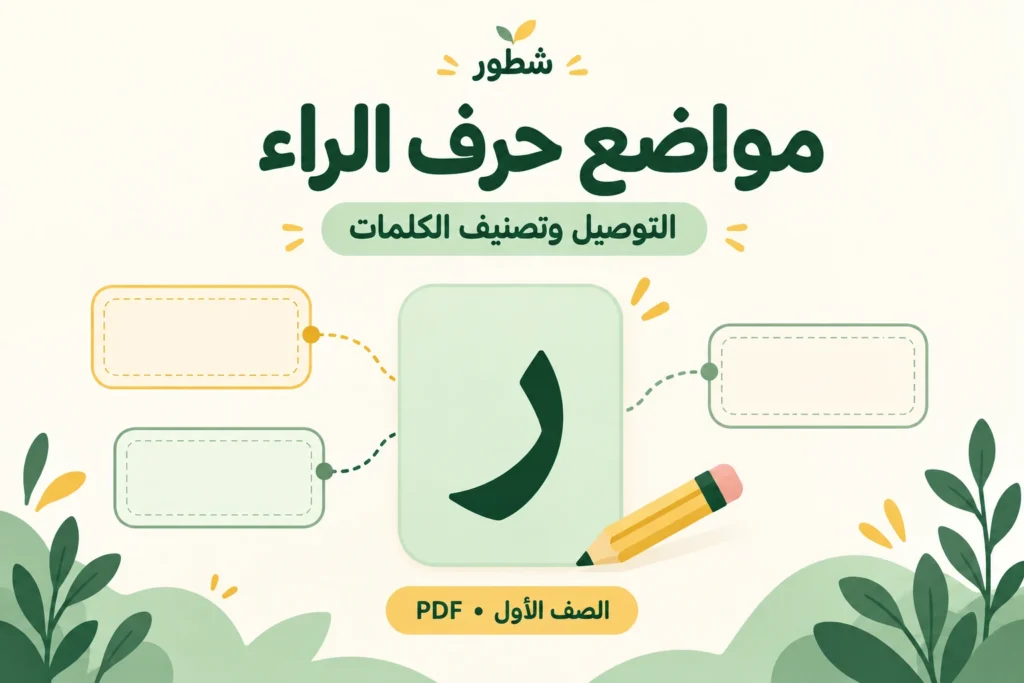 غلاف ورقة عمل مواضع حرف الراء: التوصيل وتصنيف الكلمات من شطور