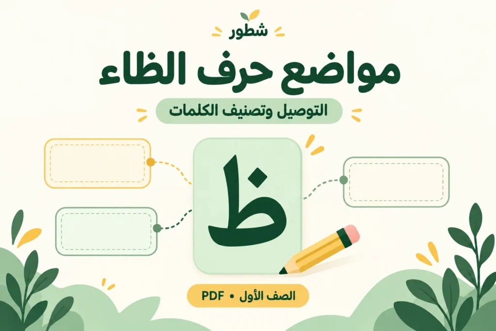 غلاف ورقة عمل مواضع حرف الظاء: التوصيل وتصنيف الكلمات من شطور