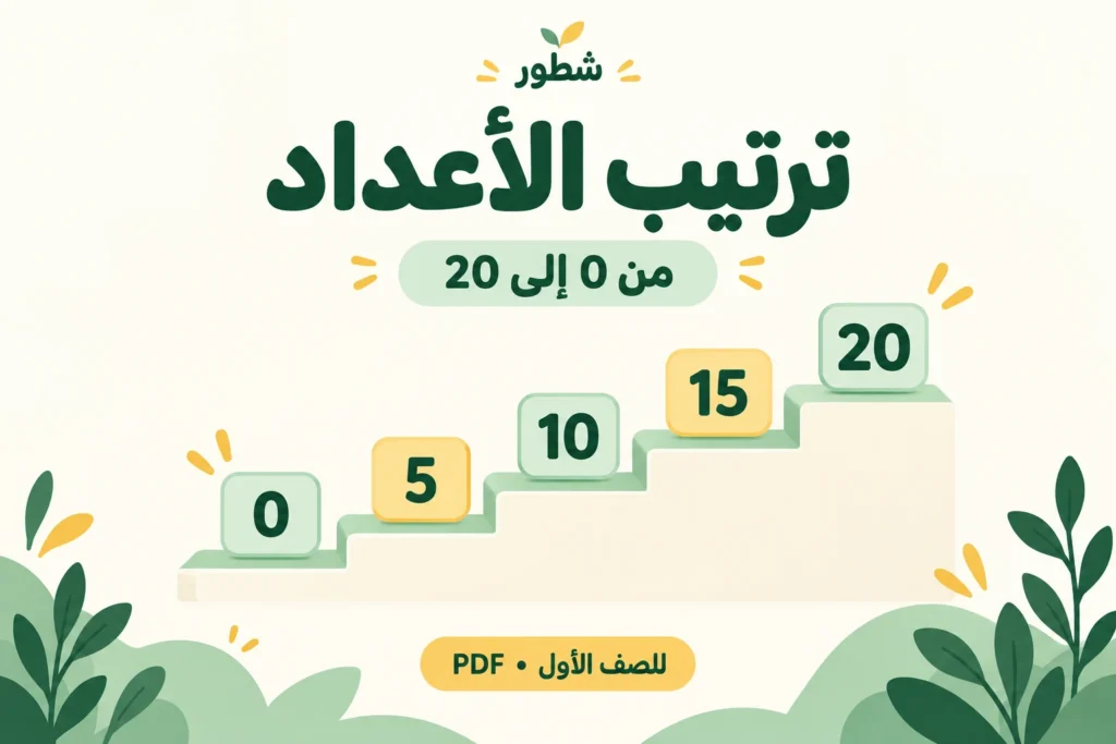 غلاف ورقة عمل ترتيب الأعداد من 0 إلى 20 للصف الأول من شطور